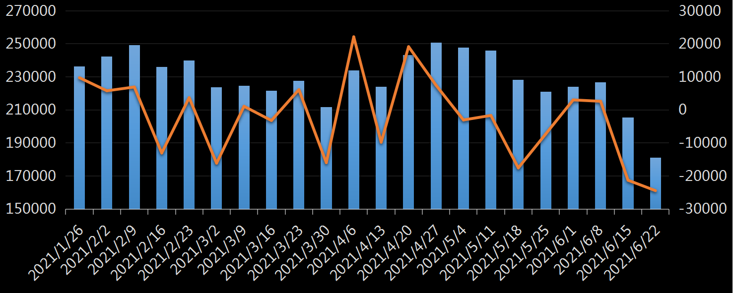 今晚欧联传出新动向;浙江稠州伤情更新;管理层表态:引发热议;数据趋势出现新变化的简单介绍 今晚欧联传出新动向;浙江稠州伤情更新;管理层表态:引发热议;数据趋势出现新变化的简单介绍